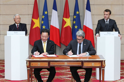 HỢP TÁC THƯƠNG MẠI & ĐẦU TƯ QUỐC TẾ