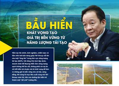 Chủ tịch kiêm Tổng Giám đốc Đỗ Quang Hiển chia sẻ về khát vọng tạo giá trị bền vững từ năng lượng sạch